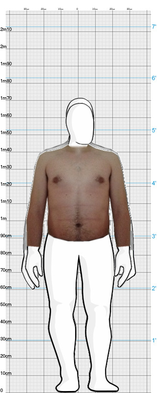 Full Size Comparison