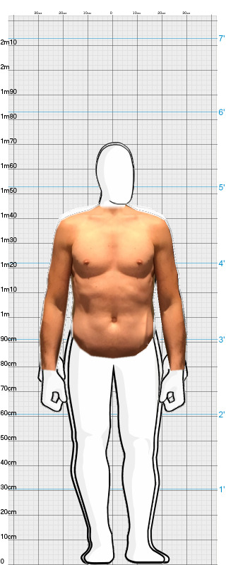 Full Size Comparison