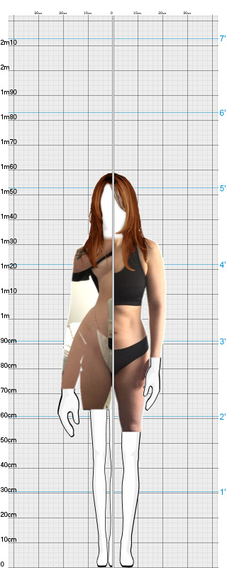 Full Size Comparison