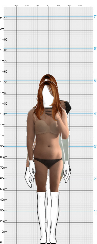 Full Size Comparison