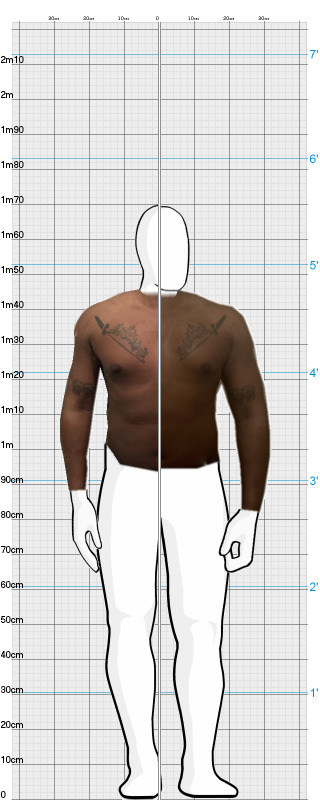 Full Size Comparison