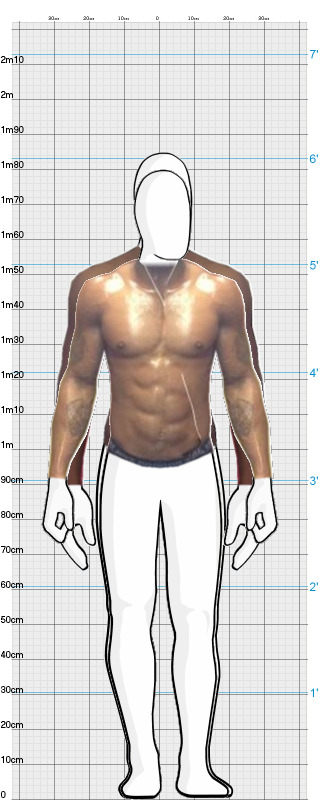 Full Size Comparison