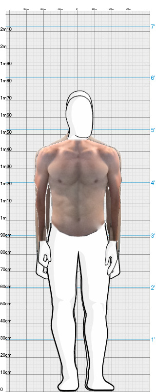 Full Size Comparison