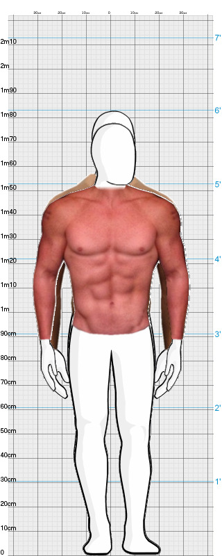 Full Size Comparison