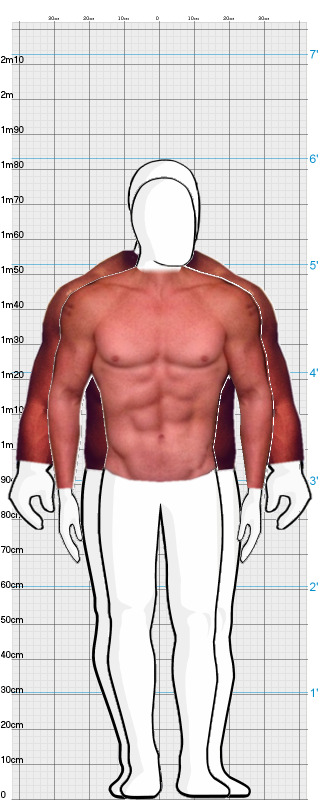 Full Size Comparison