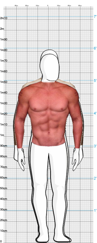 Full Size Comparison