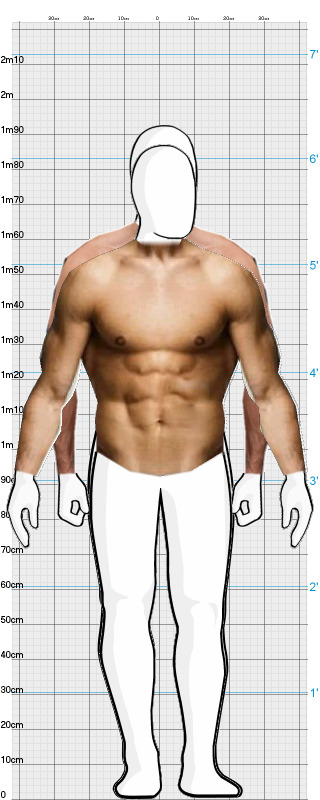 Full Size Comparison