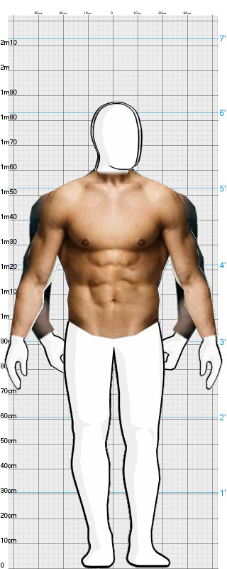 Full Size Comparison