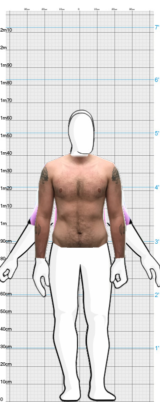 Full Size Comparison