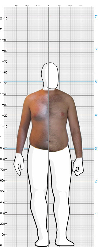 Full Size Comparison