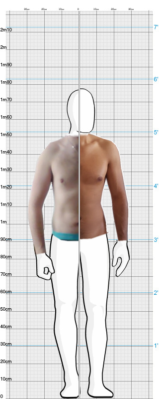 Full Size Comparison