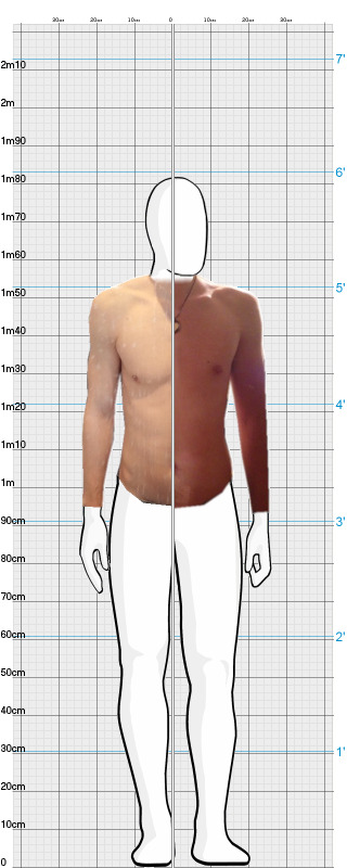 Full Size Comparison