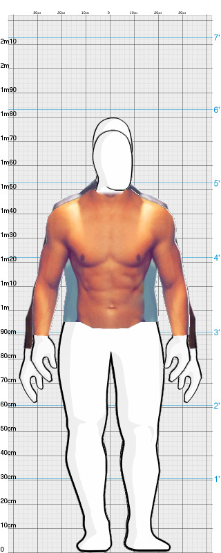 Full Size Comparison