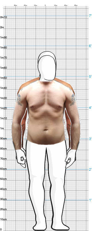 Full Size Comparison