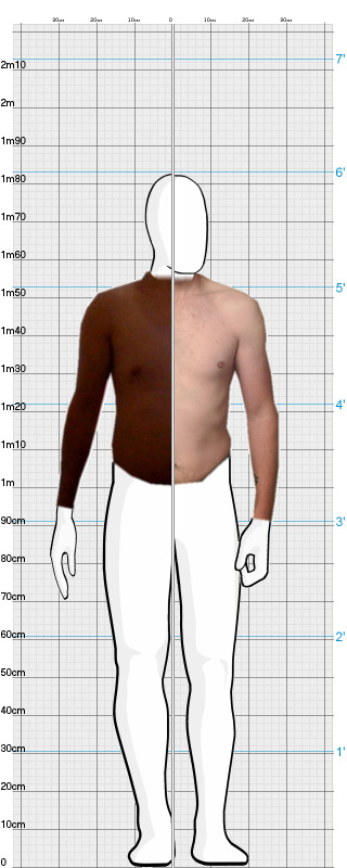 Full Size Comparison