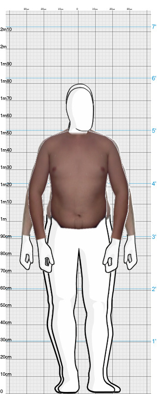 Full Size Comparison