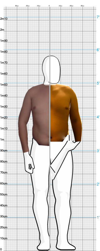 Full Size Comparison