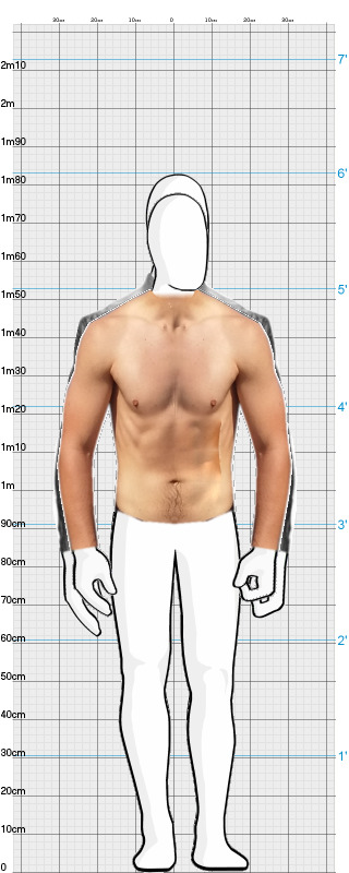 Full Size Comparison