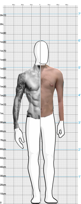 Full Size Comparison