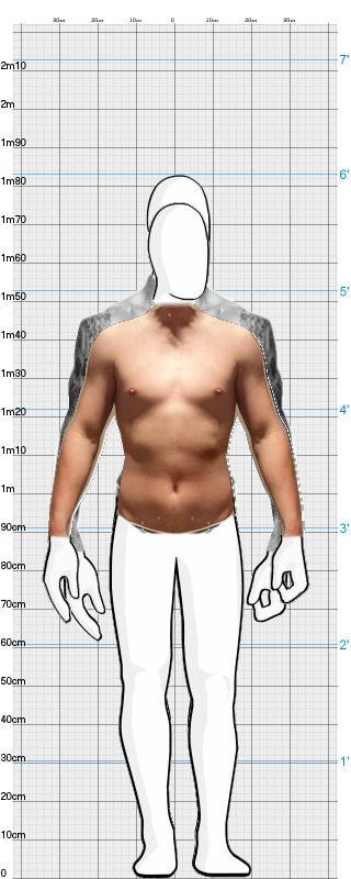 Full Size Comparison