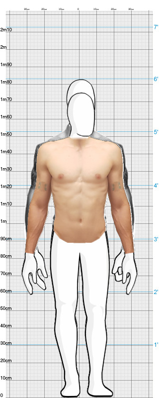 Full Size Comparison