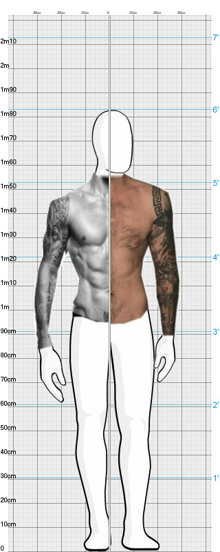 Full Size Comparison