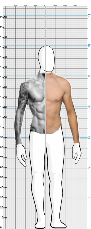 Full Size Comparison