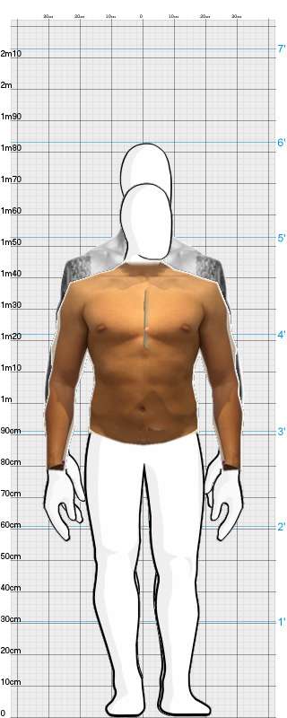 Full Size Comparison