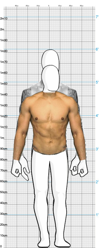 Full Size Comparison