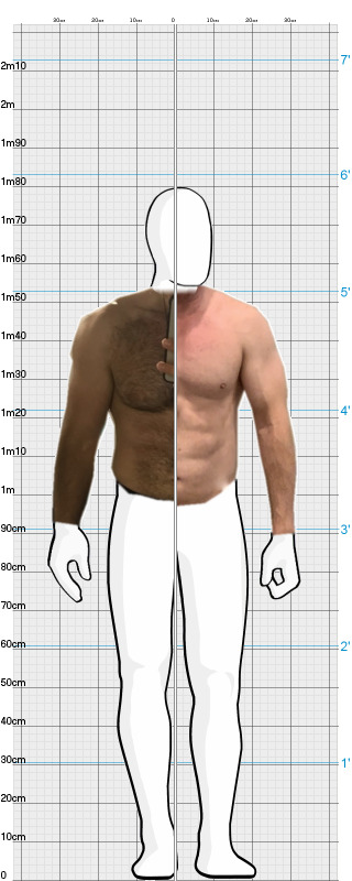 Full Size Comparison