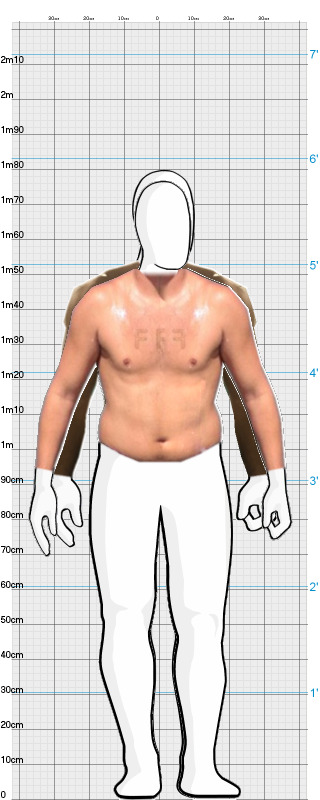 Full Size Comparison