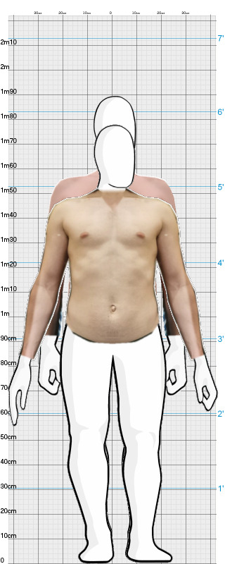 Full Size Comparison