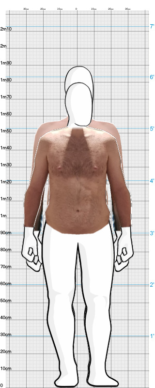 Full Size Comparison