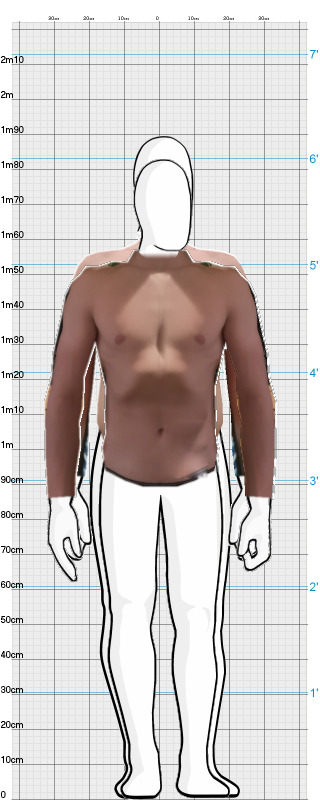 Full Size Comparison