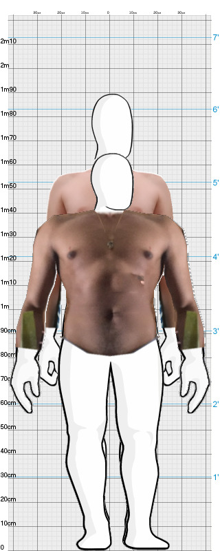 Full Size Comparison