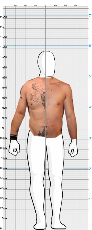 Full Size Comparison