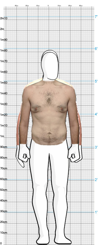 Full Size Comparison