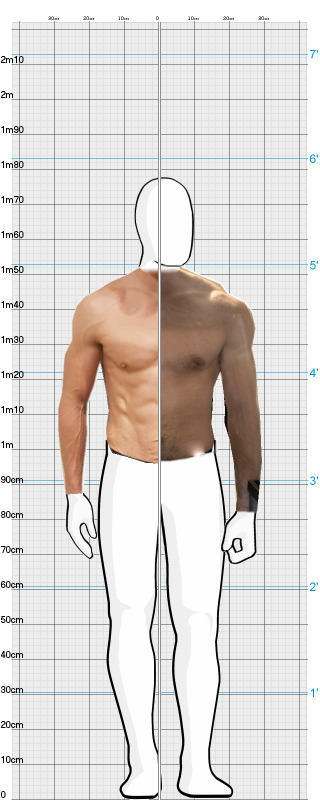 Full Size Comparison