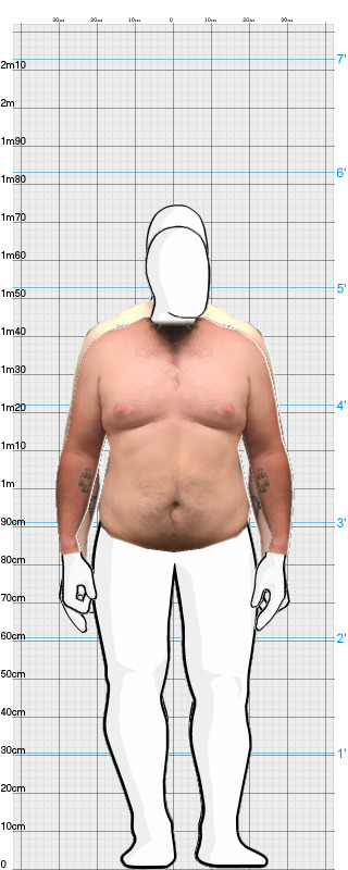 Full Size Comparison