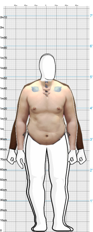 Full Size Comparison