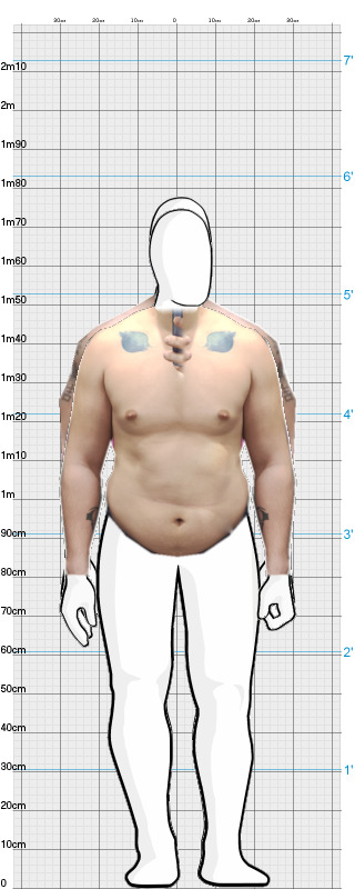 Full Size Comparison