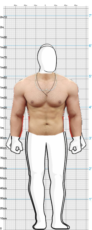 Full Size Comparison