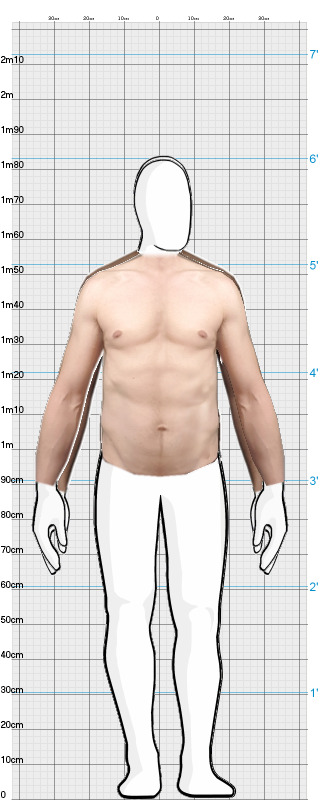 Full Size Comparison