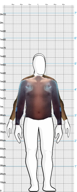 Full Size Comparison