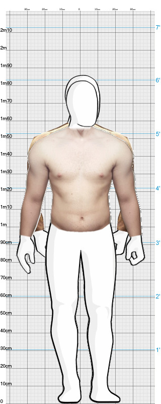 Full Size Comparison