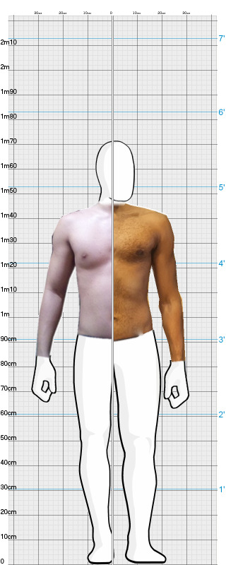 Full Size Comparison
