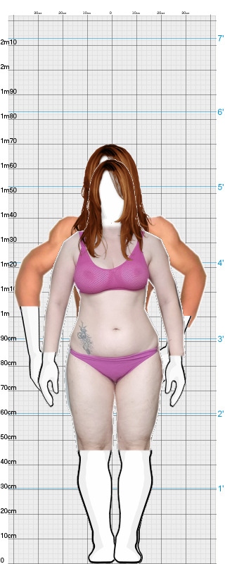 Full Size Comparison