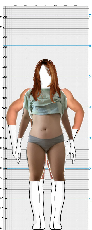 Full Size Comparison