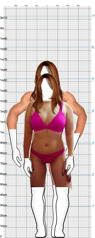 Full Size Comparison