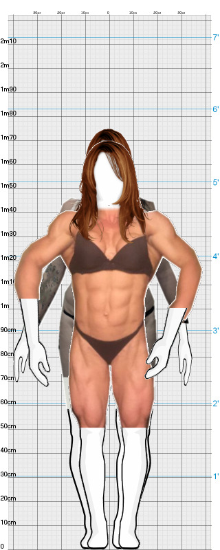 Full Size Comparison